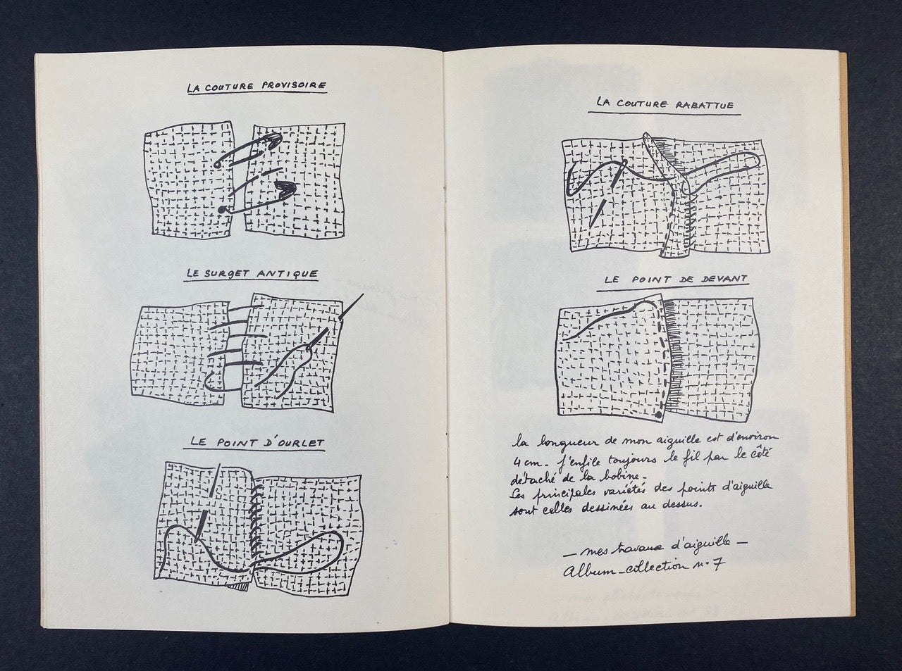 Annette Messager:  Collectionneuse (25 April-2 June 1974) First Edition – Softcover